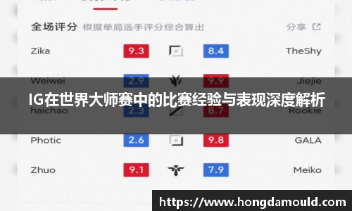 IG在世界大师赛中的比赛经验与表现深度解析
