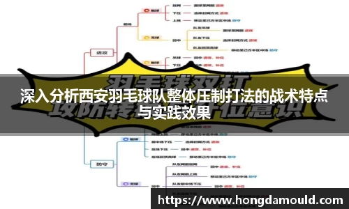 深入分析西安羽毛球队整体压制打法的战术特点与实践效果